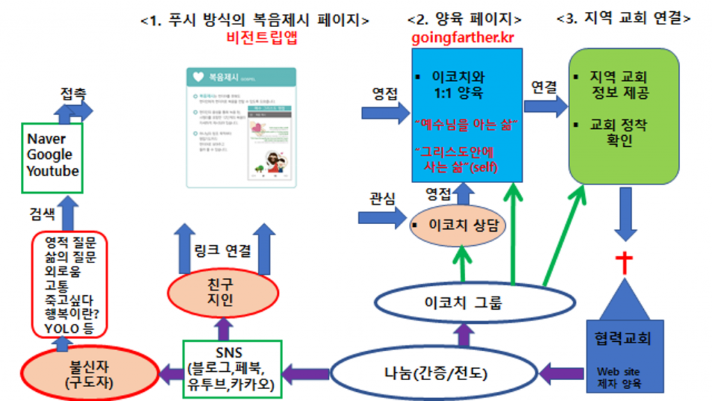 그림입니다.

원본 그림의 이름: CLP000038bc0002.bmp

원본 그림의 크기: 가로 640pixel, 세로 360pixel